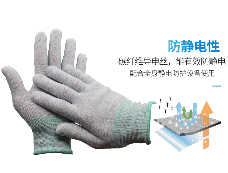 產(chǎn)品